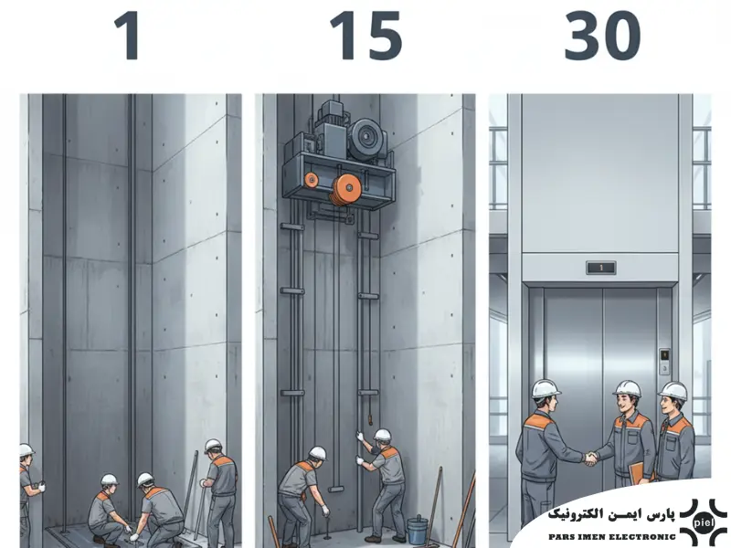 مدت زمان نصب آسانسور